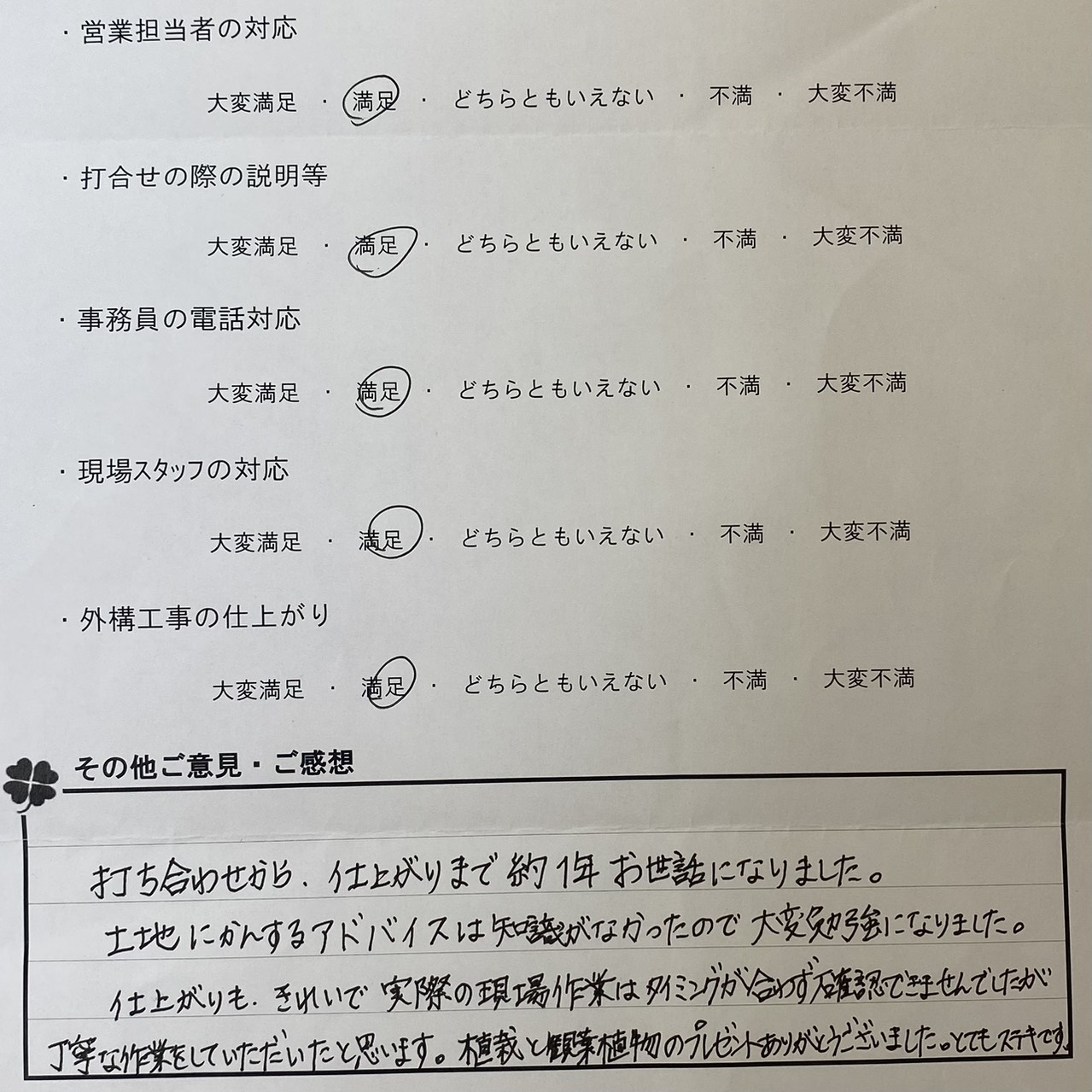 アンケート
